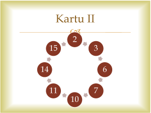 Kartu_Page_2