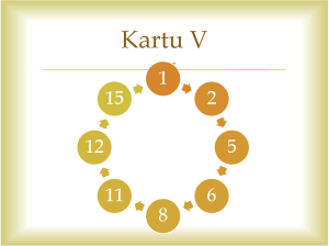 Kartu_Page_5