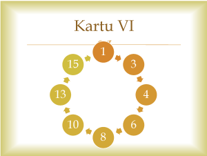 Kartu_Page_6