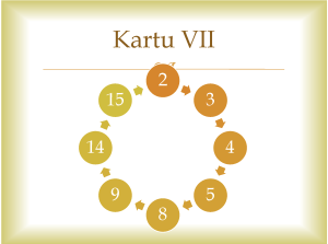 Kartu_Page_7
